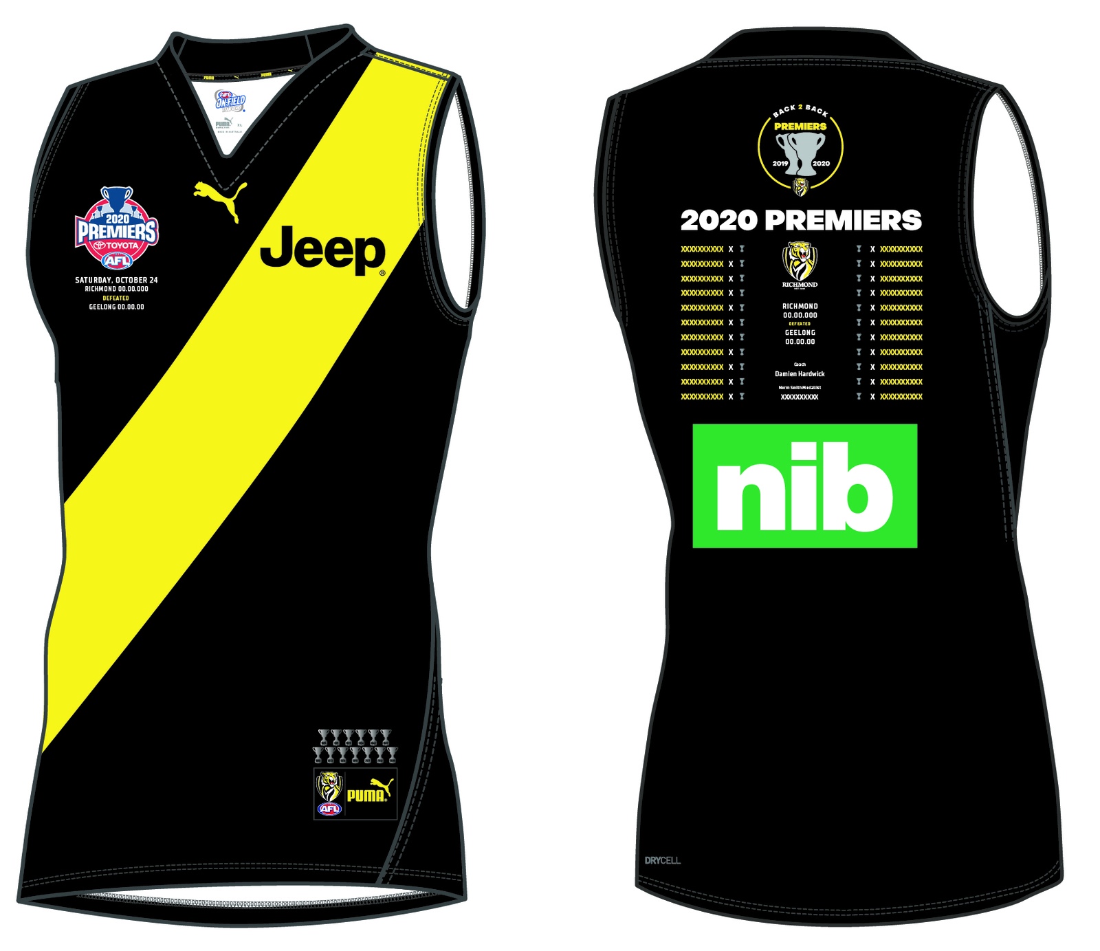 richmond tigers jersey